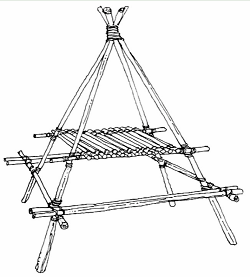 Pionering del - 2